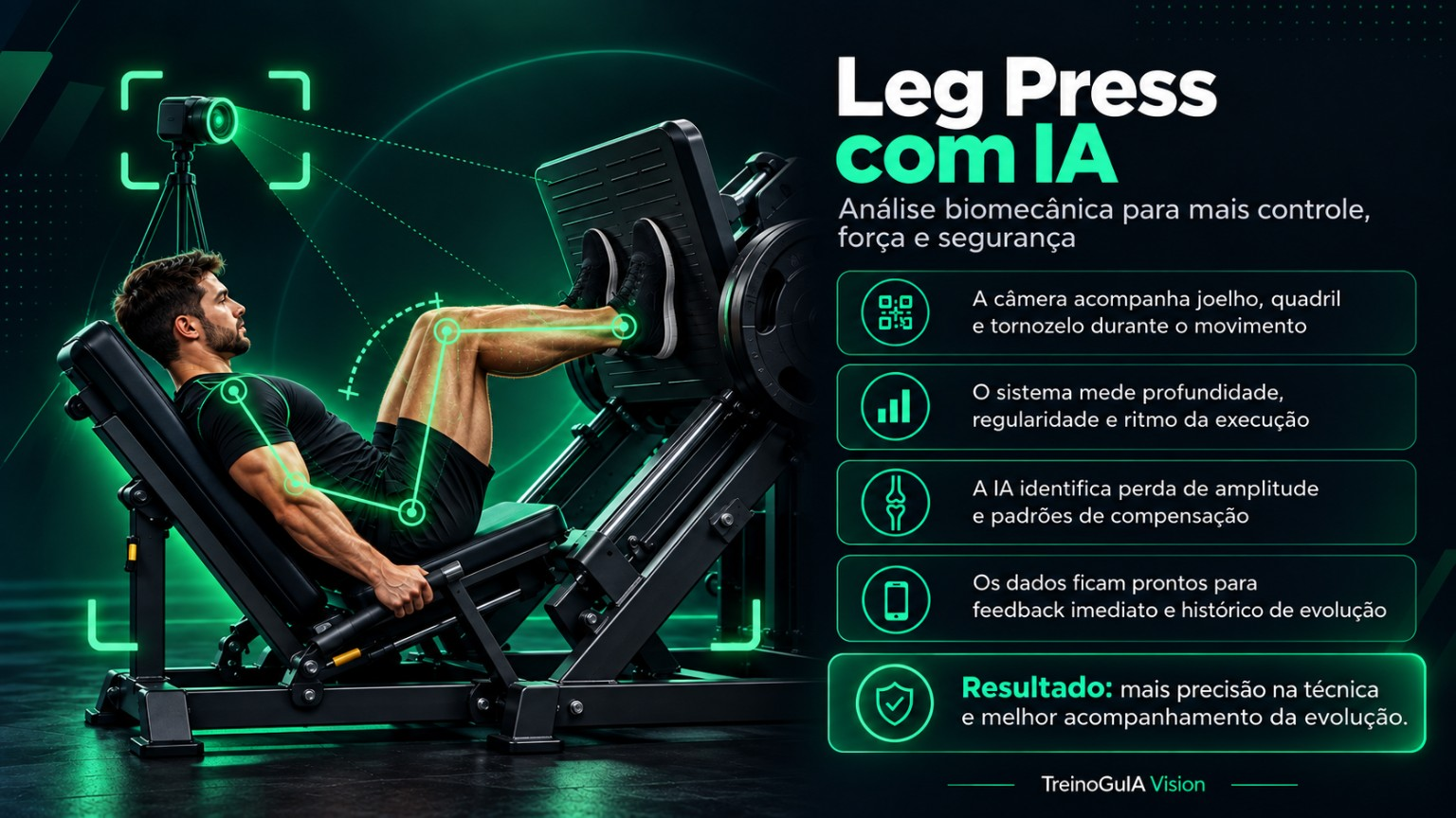 Leg press com IA: análise biomecânica de joelho, quadril e tornozelo